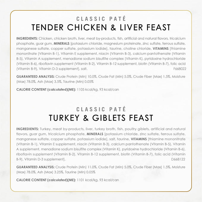 Fancy Feast grain-free wet cat food variety pack, 30 3 oz. cans, poultry and beef feast classic pate collection