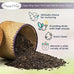 Happy Wings 5-pound Nyjer/Thistle Seeds with 3-pack Empty Sock Bird Feeders for Year-round Wild Bird Food Supply