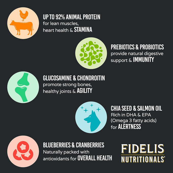 FIDELIS Freeze Dried Raw Dog Food, High Protein, Chicken, Blueberries