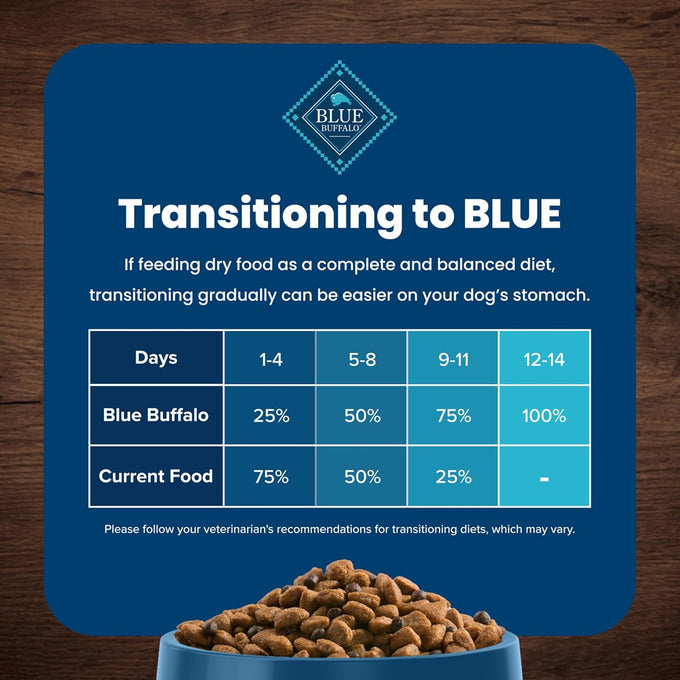 Blue Buffalo Life Protection Formula Adult Dry Dog Food, Beef & Brown Rice, 5-lb