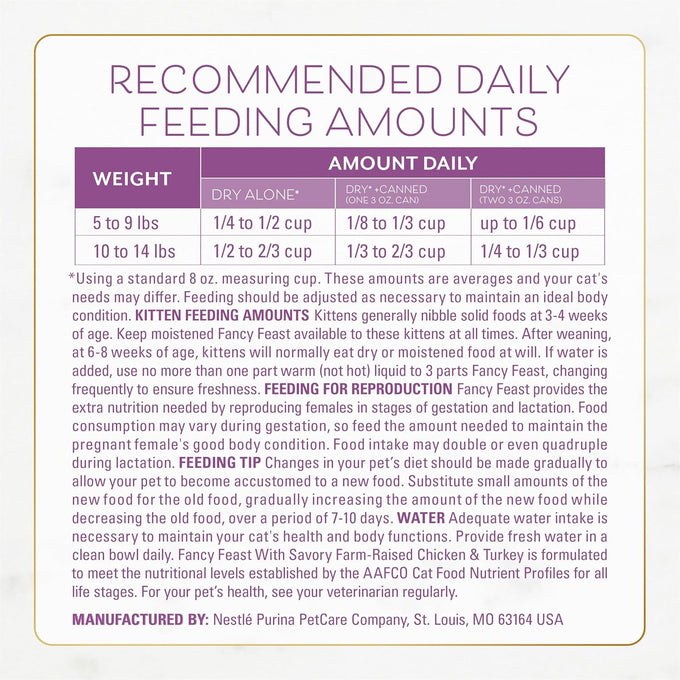 Fancy Feast Purina Savory Farm-Raised Chicken and Turkey Dry Cat Food, 3 lb Bag