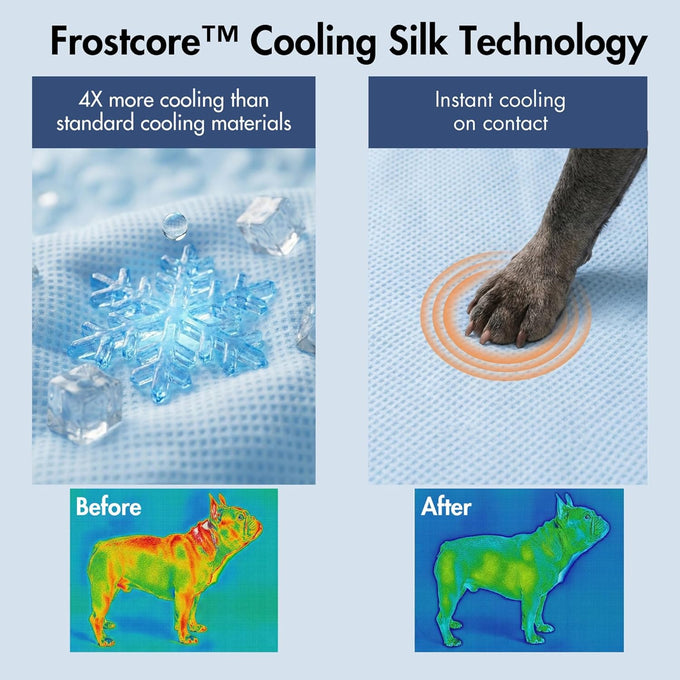 Spark Paws Waffle Blue XXL Self Cooling Dog Mat for Large Medium Small Dogs Non-Toxic Non-Gel Washable Cooling Bed