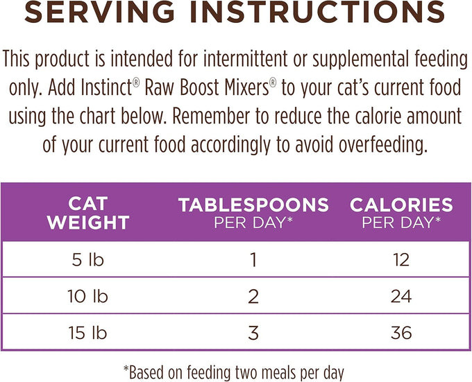 Farm-raised rabbit freeze-dried cat food topper, 6 oz bag, grain-free, non-GMO, top rated for picky eaters