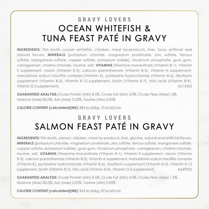 Purina Fancy Feast Gravy Lovers Variety Pack Wet Cat Food Pate in 4.5 lb. Boxes (Pack of 1)