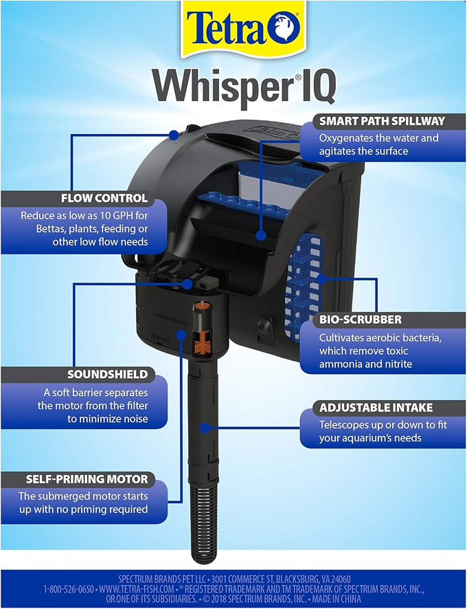 Tetra Whisper IQ 20 Gallon Power Filter 130 GPH with Stay Clean Technology