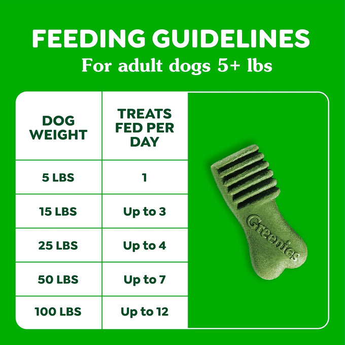 Greenies Original Flavor Anytime Bites Dog Treats, 24 oz, Small, Irresistible Taste, USA Made, 13 Calories Per Treat