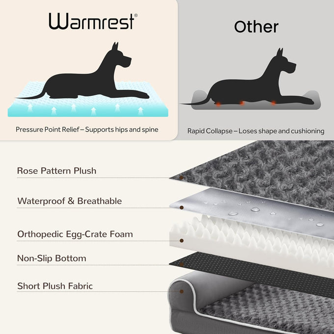 Large Dog Bed Dark Grey 45x35x7 Inch Orthopedic XXL Dog Bed for Medium Size Dogs