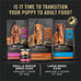 Purina Pro Plan High Protein Dry Puppy Food, Chicken & Rice - 34 lb