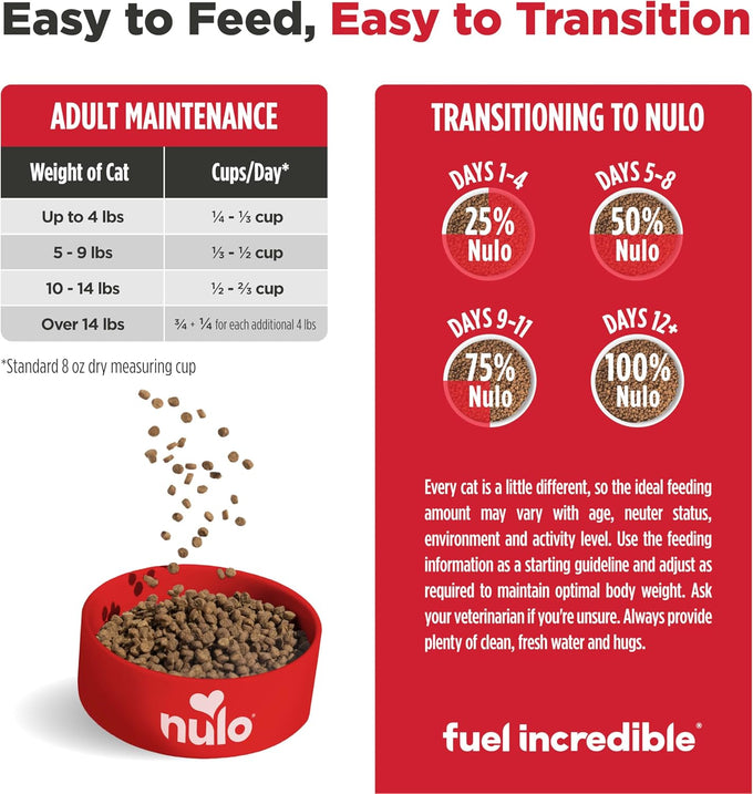 nulo freestyle dry cat food duck & cod, high protein grain-free dry cat food, natural kibble with probiotics and omegas fatty acids, 14lb bag