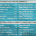 hagen tropican lifetime formula parrot food 4 lbs with peanuts and sunflower seeds