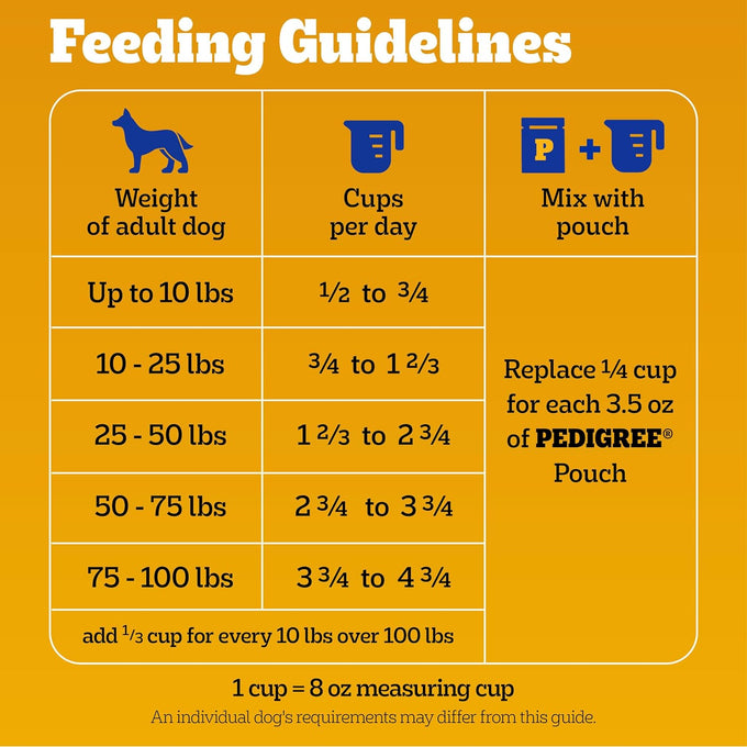 Pedigree Adult Dry Dog Food, Roasted Chicken & Vegetable, 18 lb