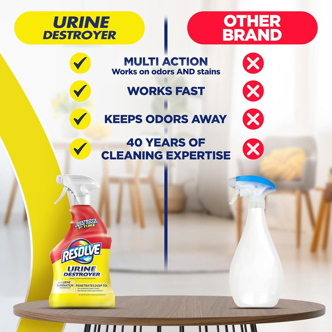 Resolve Urine Destroyer Spray, 32fl oz, Pet Stain and Odor Remover for Cat and Dog Urine