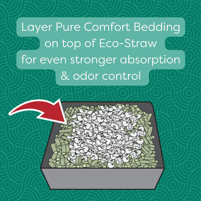 Oxbow eco straw wheat straw litter for small animals, natural, low dust, usa made, 20 lb bag
