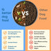 A Better Dog Food Chicken Dry Dog Food Raw Freeze Dried