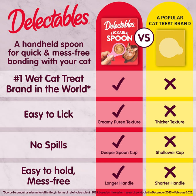 delectables lickable spoon handheld wet cat treats made with real salmon & tuna, creamy puree, mess free, quick & easy, grain-free 32ct variety pack