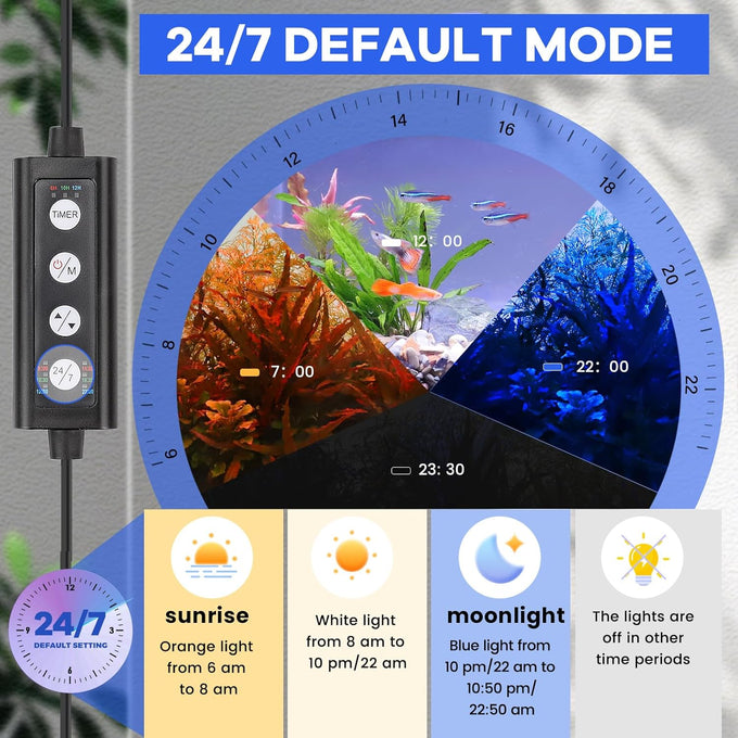 hygger clip on aquarium led light with multi-channel controller 7 color options 24/7 lighting