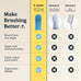 Jasper 360 Dog Tooth Brushing Kit, Finger Toothbrush, 2-Pack Blue for Small & Large Pets
