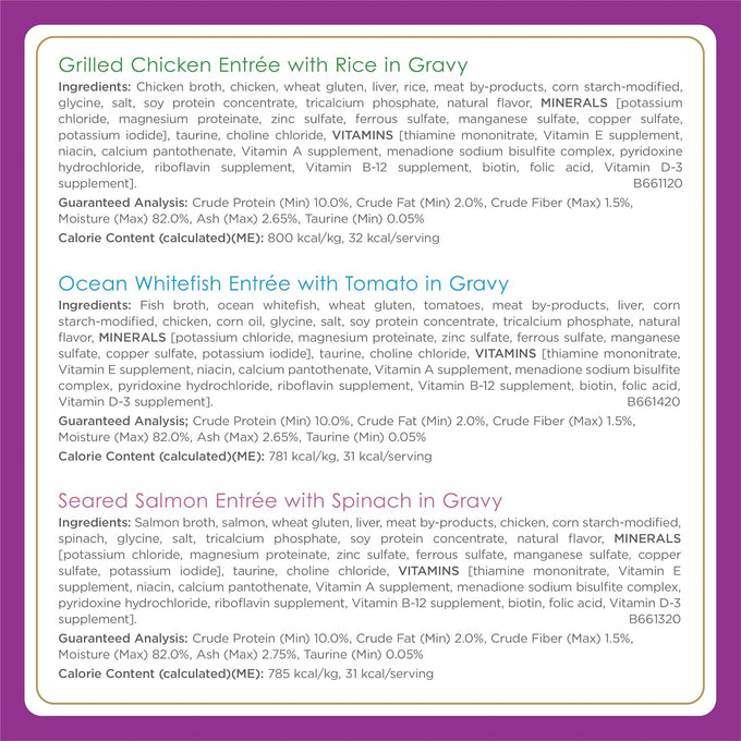 Purina Fancy Feast Gourmet Wet Cat Food Variety Pack, Petites Gravy Collection, break-apart tubs, 24 servings - (Pack of 12) 2.8 oz. Tubs