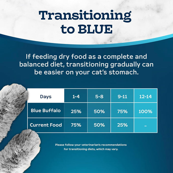 Blue Buffalo Tastefuls Adult Indoor Cat Food, Chicken & Brown Rice Recipe, 7-lb Bag, Made in USA