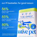 native pet the daily dog vitamins & supplements 11-in-1 multivitamin powder for dogs supports whole body health digestion mobility & immunity