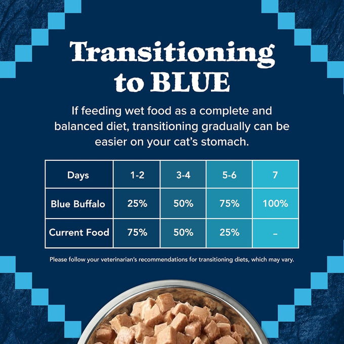 Blue Buffalo Wilderness Wild Delights Minced Wet Cat Food, 24 cans, 5.5-oz, Grain-Free, High-Protein