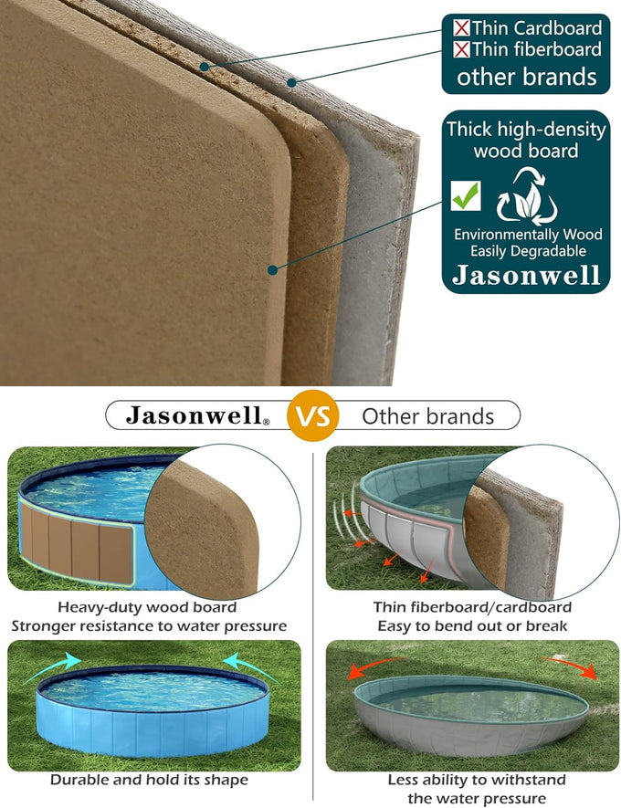 jasonwell 32 inch collapsible dog pet pool blue