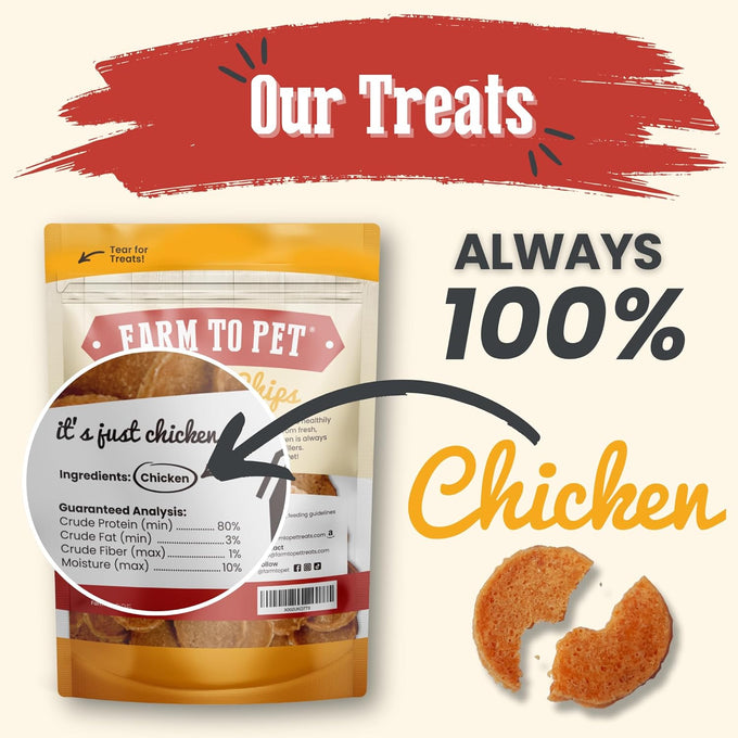 Farm To Pet Single Ingredient Chicken Dog Training Treats 4 oz Lean All Natural Healthy Made in USA
