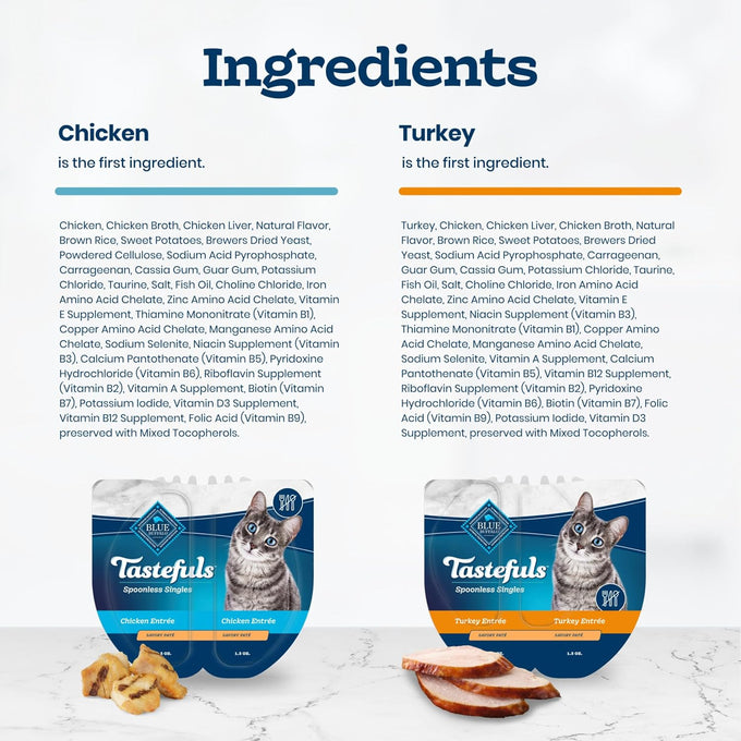 Blue Buffalo Tastefuls Paté Spoonless Single Wet Cat Food Variety Pack (Chicken & Turkey), Made with Natural Ingredients Enhanced with Minerals & Other Nutrients, 2.6-oz. Twin-Pack Trays (12 Count)