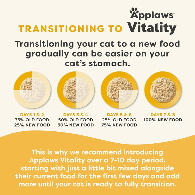 aplaws vitality wet cat food in broth, 12 count, 5.5 oz cans, grain-free, carrageenan free, variety selection