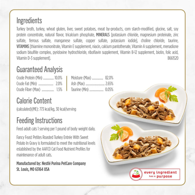 Purina Fancy Feast Petites with Roasted Turkey Entrée Gourmet Wet Cat Food 2.8 oz Twin Packs, Pack of 12, Artificial Preservative Free