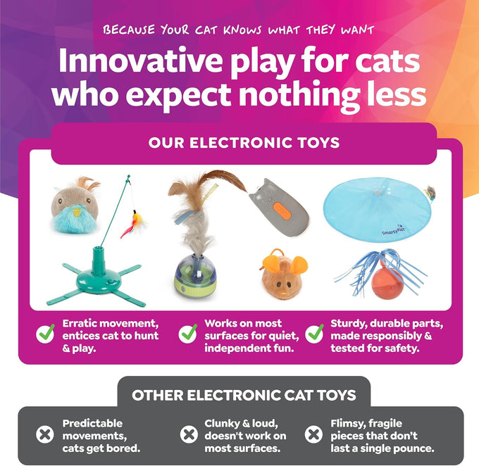 SmartyKat battery-powered electronic motion toys for cats and kittens, multiple styles available