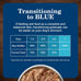 Blue Buffalo Homestyle Adult Wet Dog Food, Chicken & Beef Variety