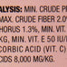 TetraCichlid Cichlid Flakes 1.75 Pounds Fish Food for Clear Water Advanced Formula