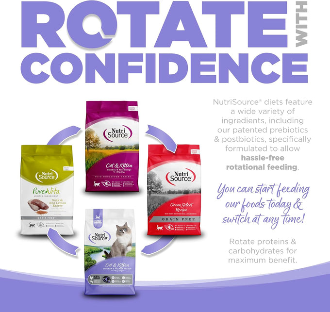 NutriSource Grain Free Chicken & Salmon Cat & Kitten Food, 4LB, 43% Protein, Omega-3 & Omega-6, Prebiotics & Probiotics