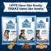 Blue Buffalo Baby Blue Training Treats Natural Puppy Soft Dog Treats Savory Chicken 4-oz Bag