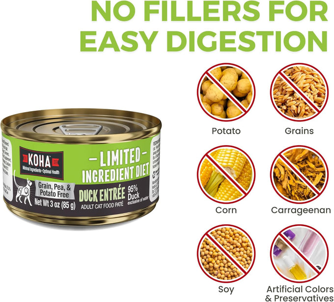 Koha Limited Ingredient Diet Duck Paté for Cats, 96% Duck Sensitive Stomach Cat Food Trial Pack (3 Cans)