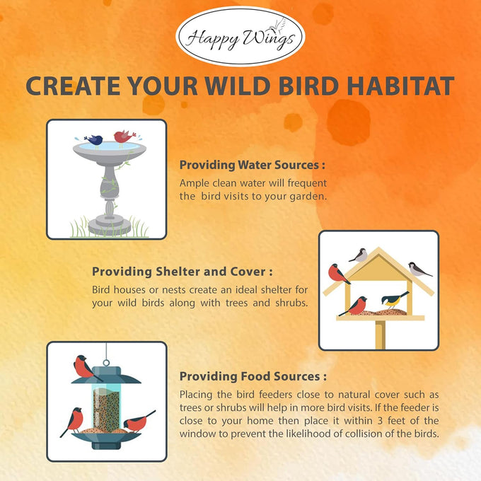 Happy Wings Nyjer/Thistle seeds 10 pounds no grow bird seed for wild finches and songbirds