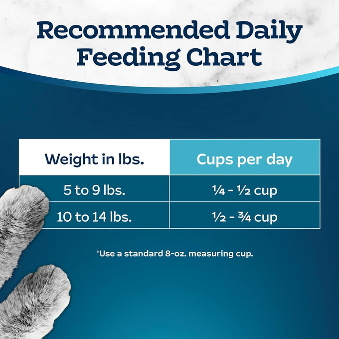 Blue Buffalo Tastefuls Natural Dry Food for Adult Indoor Cats, Salmon & Brown Rice Recipe, 15-lb Bag