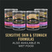 Purina Pro Plan Sensitive Skin & Stomach Dog Food, Salmon & Rice, 30 lb