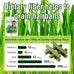 30g cat grass sticks for cats, delicious edible chew toy treats for teeth cleaning and hairball removal