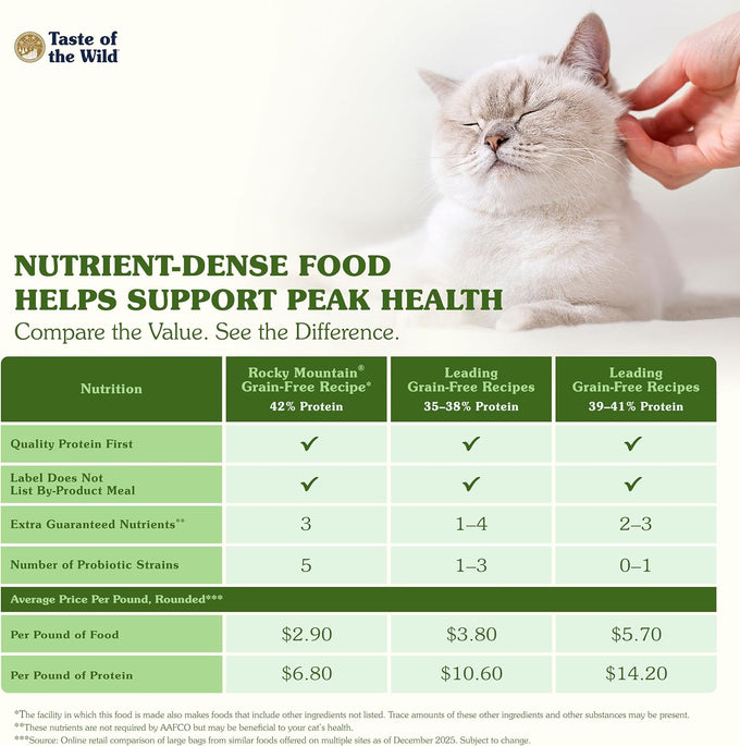 Taste of the Wild Rocky Mountain All Life Stages High Protein Grain-Free Recipe with Roasted Venison & Smoke-Flavored Salmon Dry Cat Food 14lb Bag