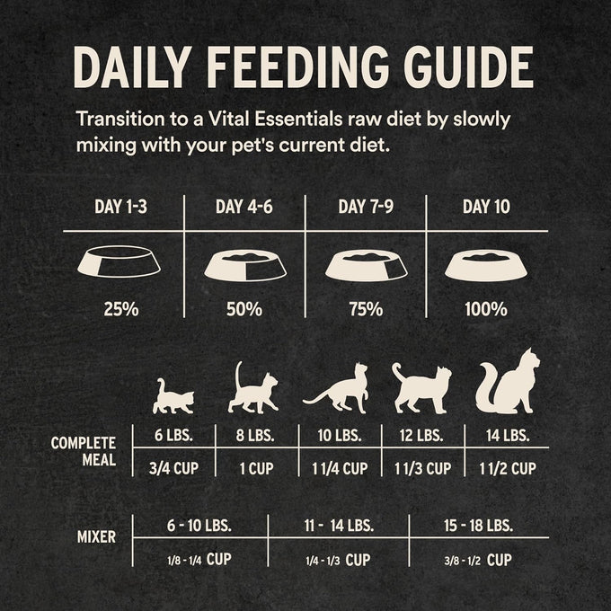 vital essentials raw duck crunchy mini nibs 96% duck organs & bone complete meal or topper