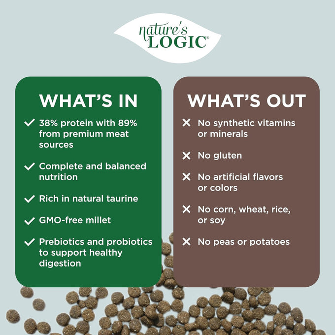 Nature's Logic 100% Natural Duck & Salmon Dry Dog Food, 13lbs
