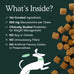 Fera Pets Hip & Joint Supplement for Dogs with Glucosamine Chondroitin MSM Green Lipped Mussel - Supports Joint Mobility and Weight