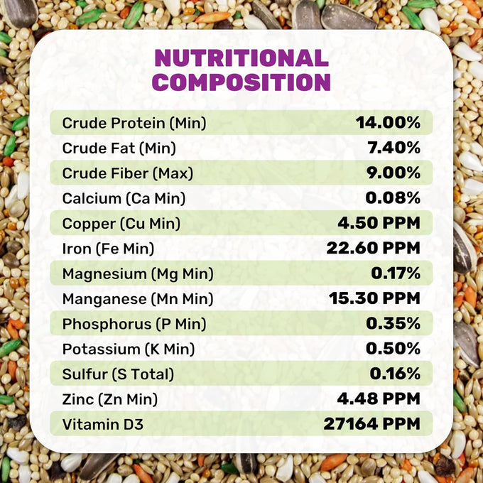 Cockatiel Plus 5 Lbs bird seed, nutrient-rich mixed birdseeds, natural seeds for small parrot, daily growth energy, healthy balanced diet