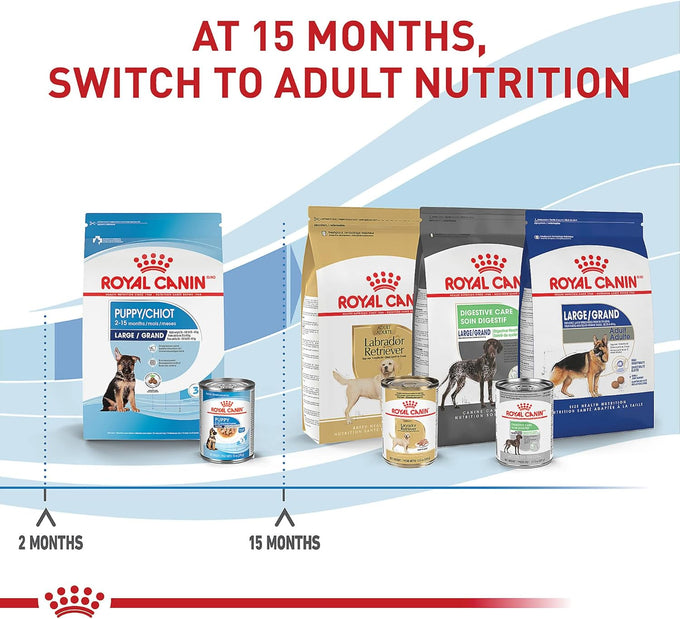 Royal Canin Large Puppy Dry Dog Food, 40 lb Bag