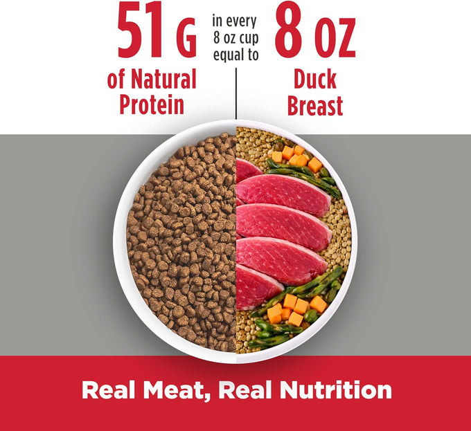 nulo freestyle dry cat food duck & cod high protein grain-free indoor formula 2lb bag