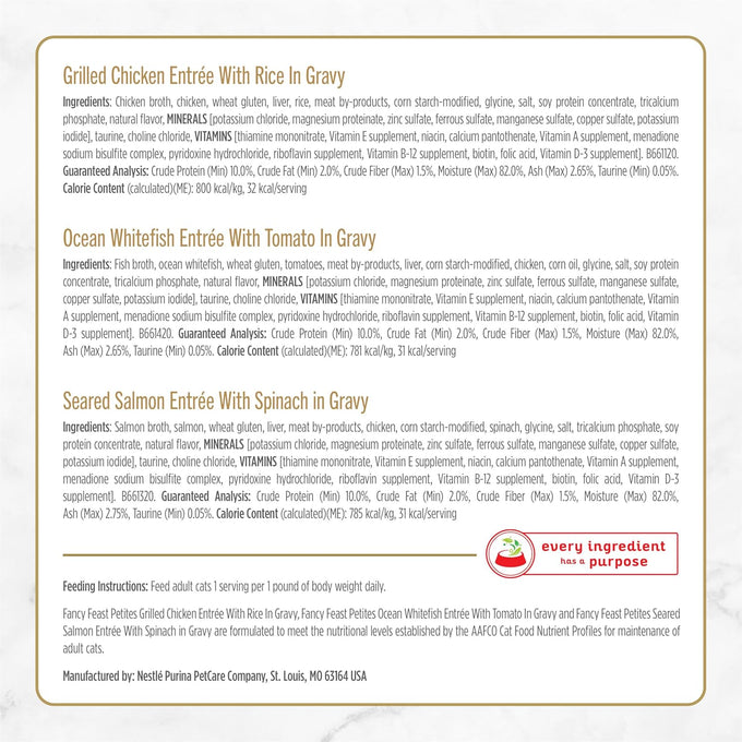 Purina Fancy Feast Gourmet Wet Cat Food Variety Pack Petites Gravy Collection 2.8 oz break-apart tubs 48 servings per pack of 24