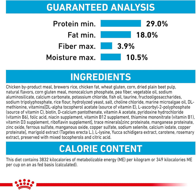 Royal Canin Small Puppy Dry Dog Food, 4 lb Bag