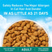 Purina ONE LiveClear Allergen-Reducing Cat Food Dry Formula with Real Chicken as Number One Ingredient - 3 lb Bag